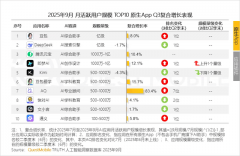 首款人形机械人Robbya-R1展现